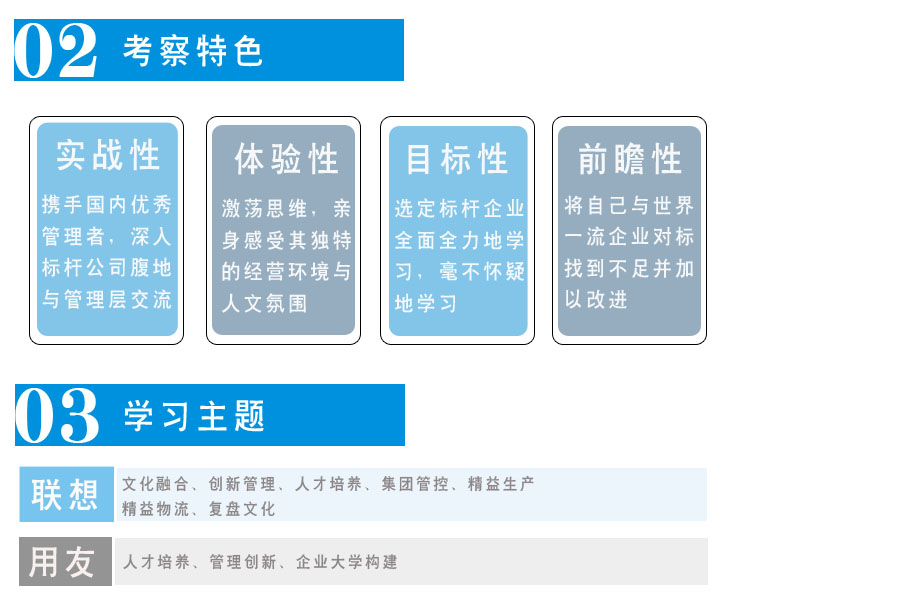 北京標(biāo)桿考察