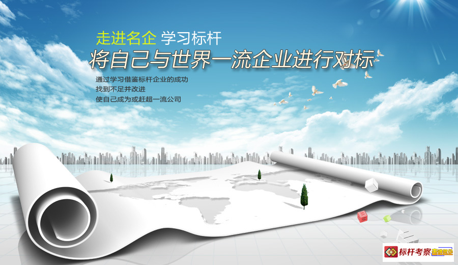 標桿考察背景