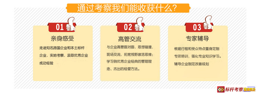 標桿考察收獲