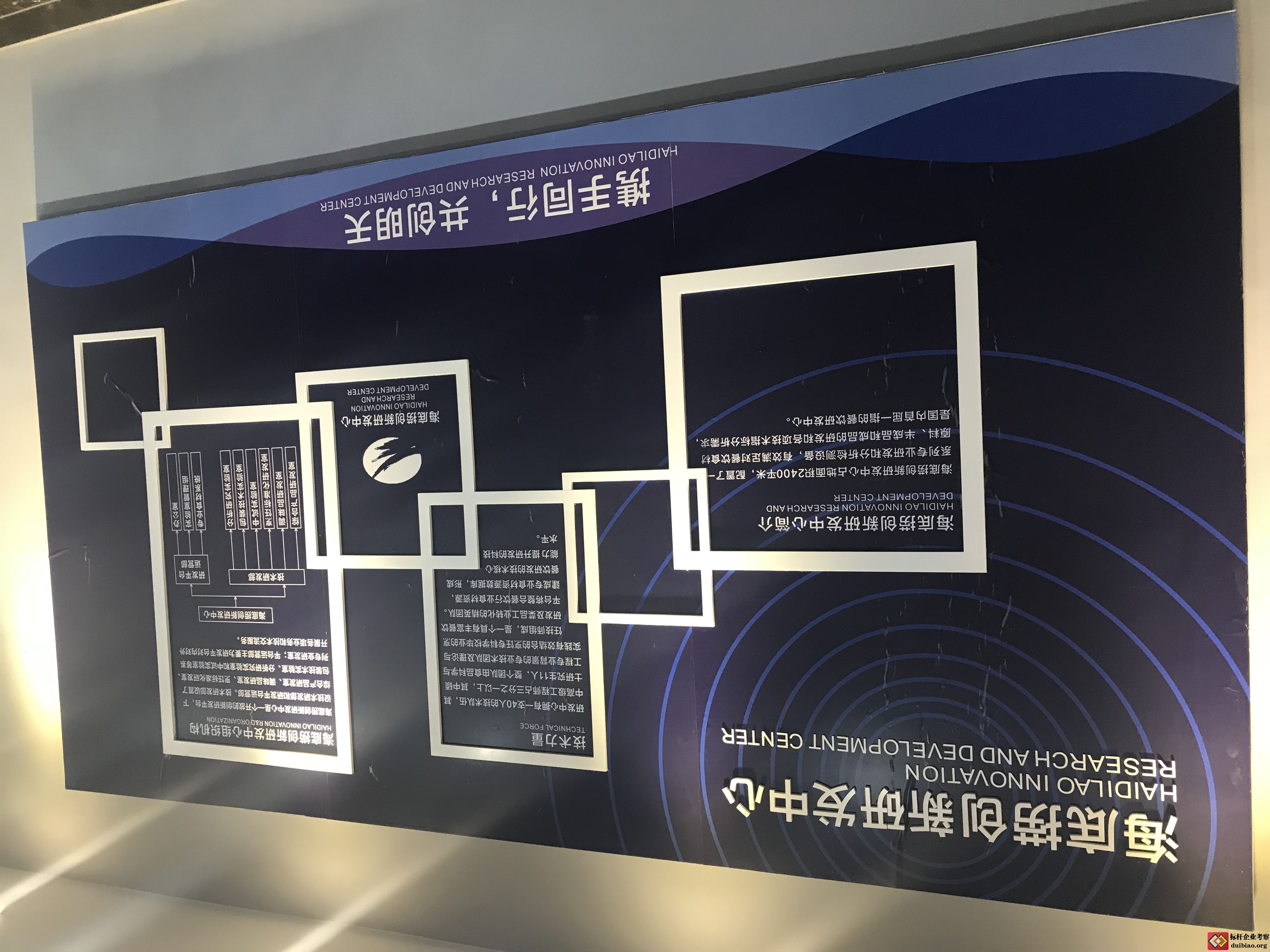 參觀海底撈研發中心