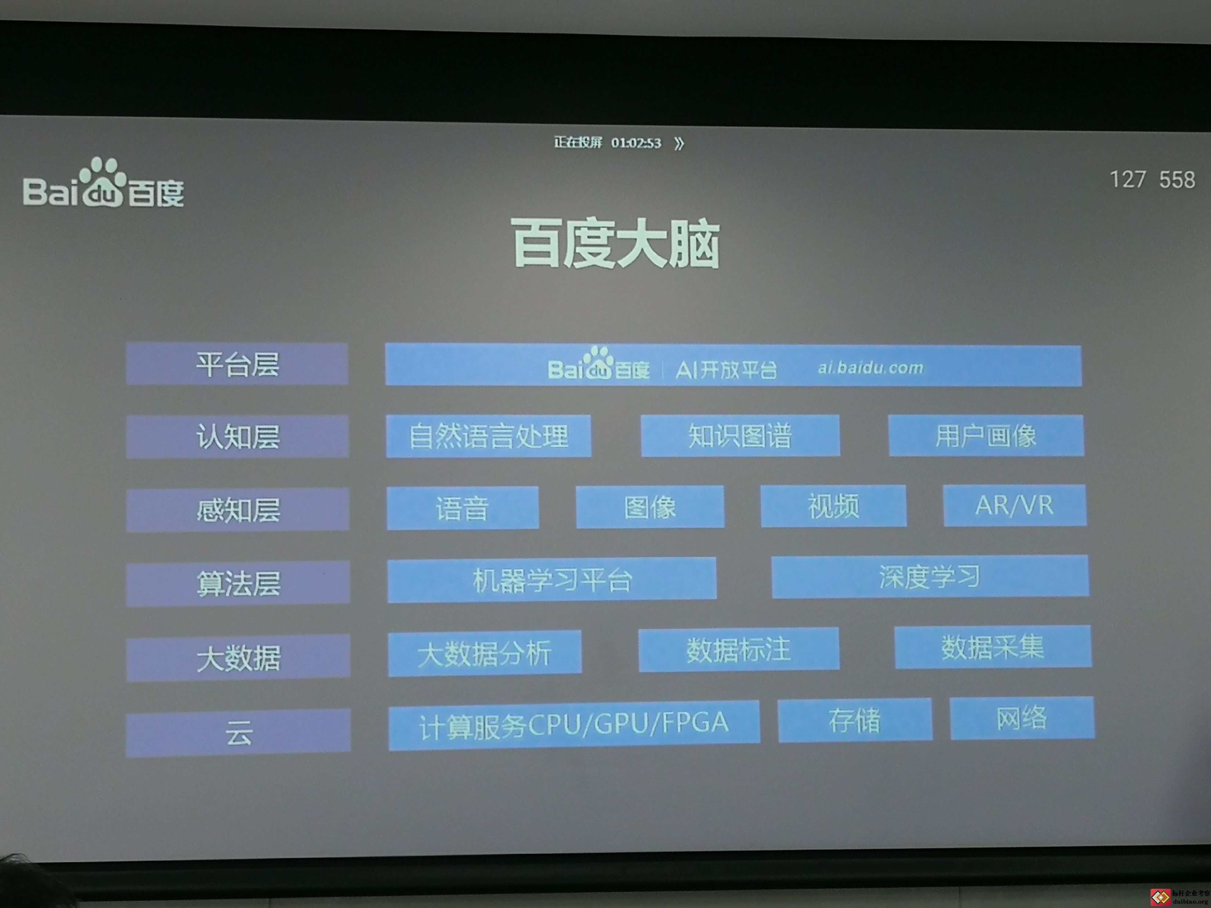 參觀百度新總部