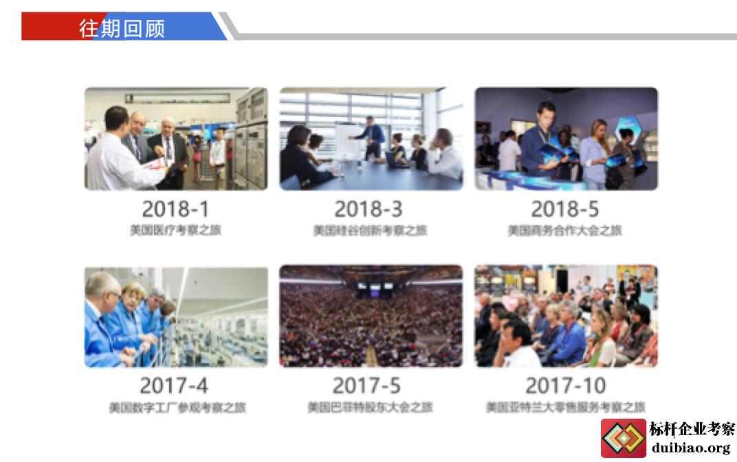 美國商務考察往期回顧