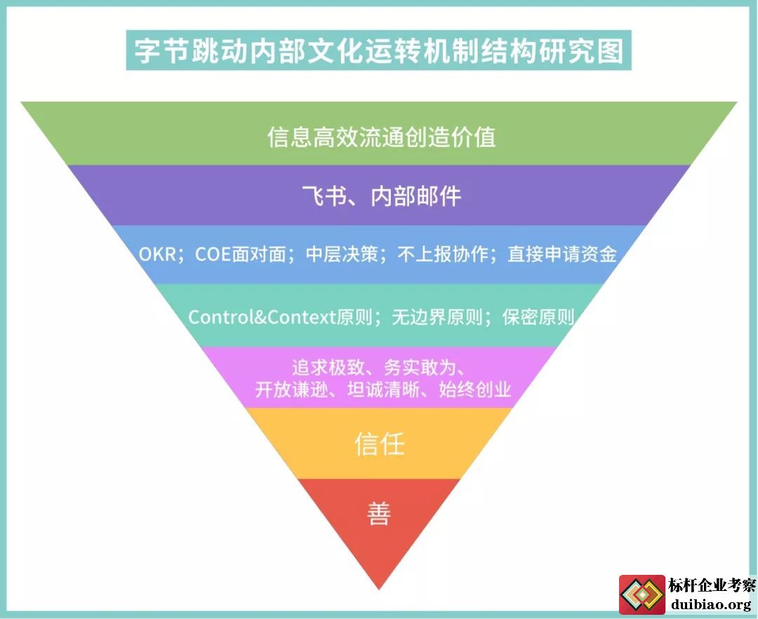 ٱܣֹ(ji)ǿʲôĻC(j)\D(zhun)ģ