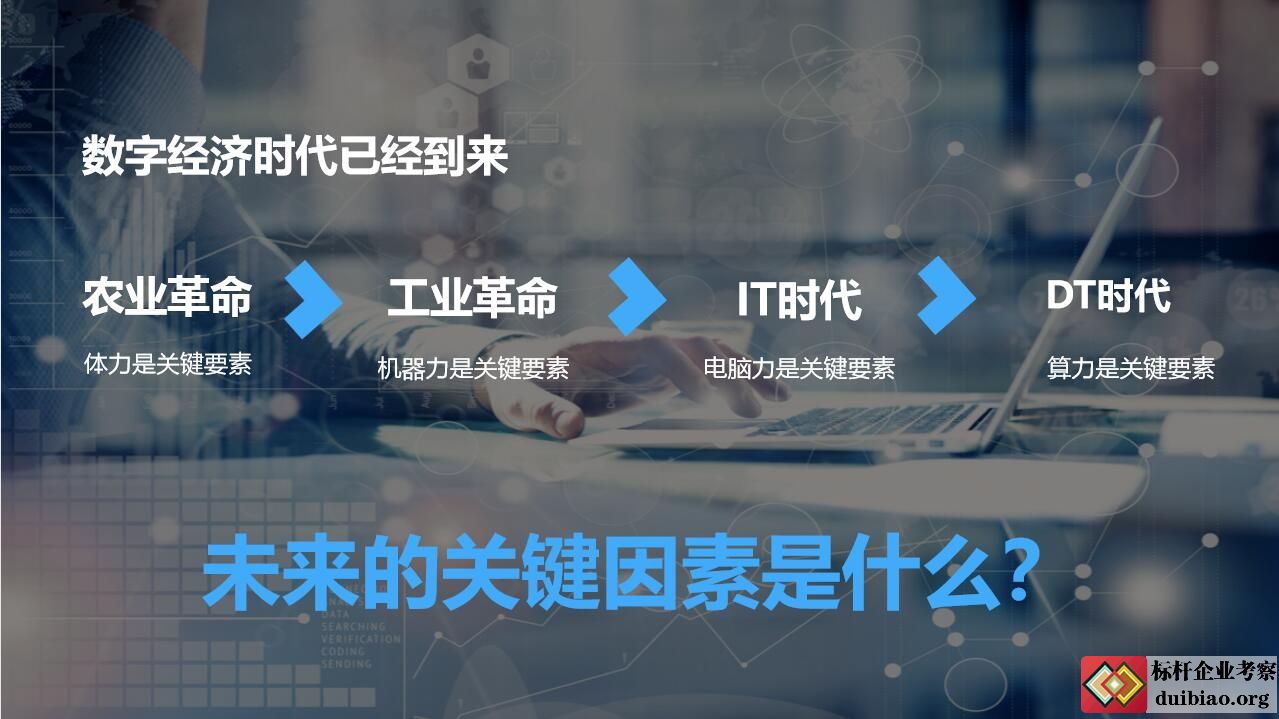 阿里巴巴數(shù)字化轉(zhuǎn)型