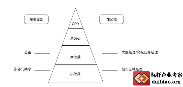 Ͱ͵ίwϵ