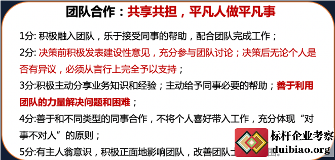 阿里鐵軍人才培養的三角模型
