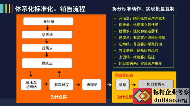 阿里鐵軍