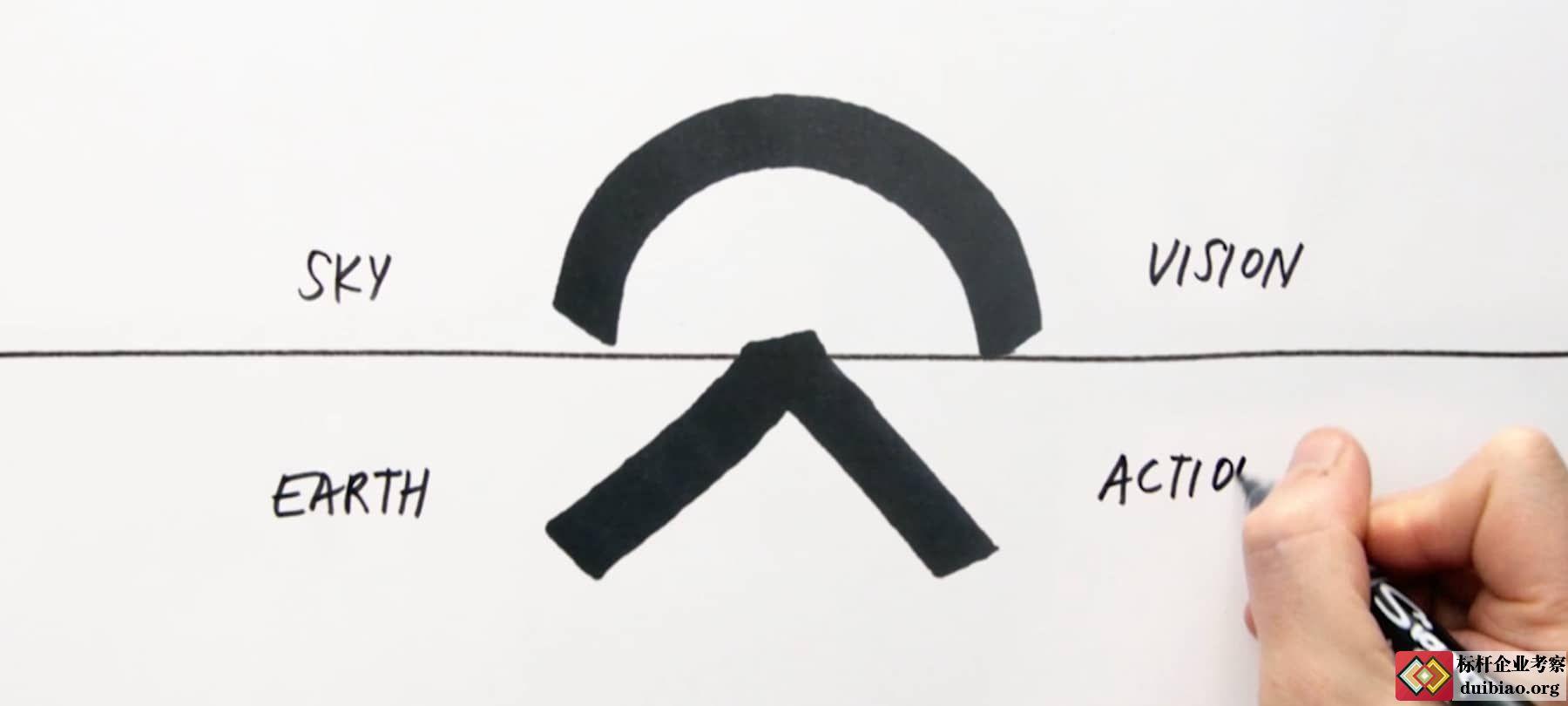 ε܇