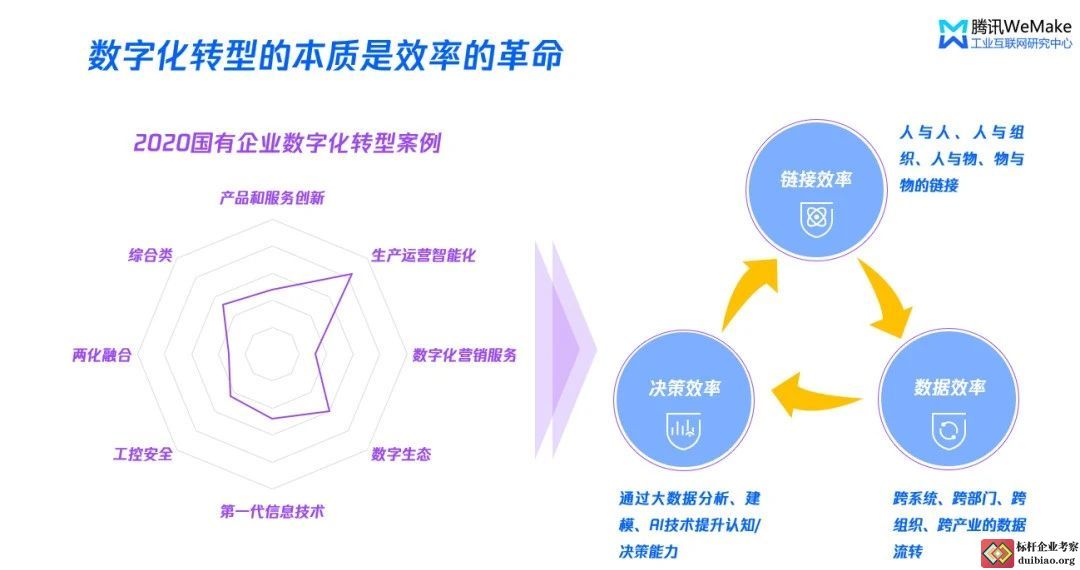 (sh)ֻD(zhun)ͱ|(zh)