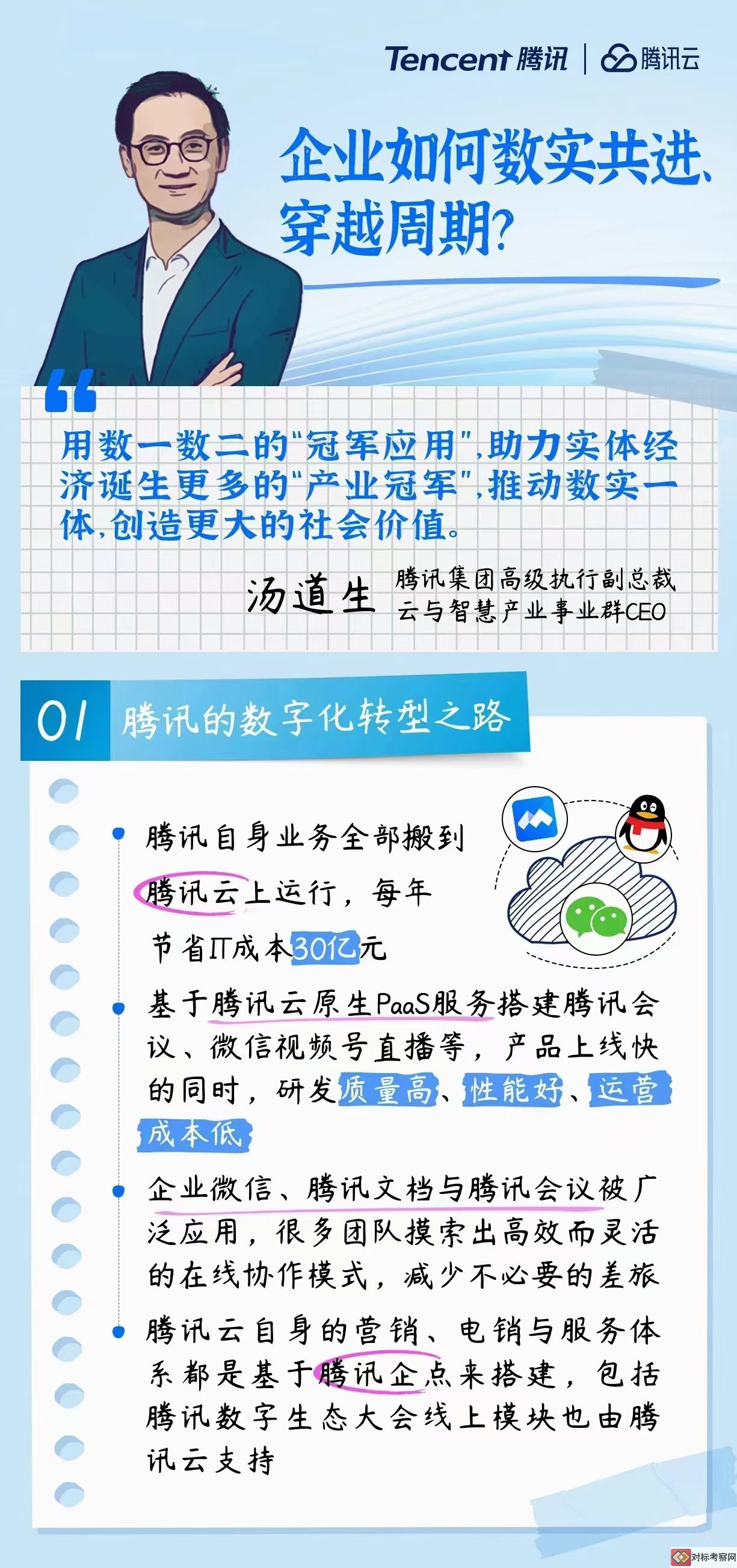 vӍ(sh)ֻD(zhun)