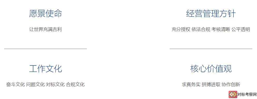 吉利企業文化